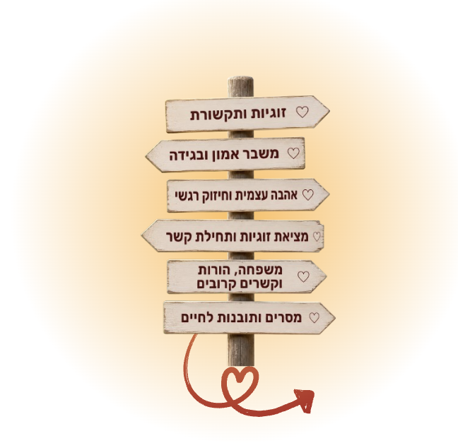 נושאי המאמרים: זוגיות, תקשורת, אמון, אהבה עצמית, משפחה ותובנות לחיים